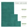 Elegant Comfort 100% Turkish Cotton Corduroy Ribbed Luxury Bath Towels 6-Piece Set, Premium Feel - Quick Dry, Highly Absorbent, Contains 2 Bath Towels, 2 Hand Towels, and 2 Washcloths, Turquoise view 3