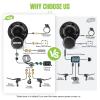 Varstrom Z8 750W Mid Drive Ebike Conversion kit Tong/-Sheng Mid Drive Kit view 3