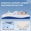 Gelsea Full Mattresses, 10 Inch Full Size, Gel Memory Foam, Medium Firm view 4