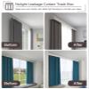 UrbanUp Curtain Track Wall Mount Curtain Box Double Track, Built-in Hidden Curtain Sliding Rail System for Living Room, Blackout Metal Curtain Cover Bracket(Gray,4.0m(13.1ft)) view 2