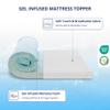 3 Inch Gel Memory Foam Mattress Topper King Size, Cooling Bed Topper for Pressure Relief with Removable Breathable Soft Cover, CertiPUR-US Certified view 2