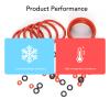 25 Pcs Coffee Maker Sealing Washer, Replacement Coffee Machine Filter Basket Gasket O Loop with Repair Tool Stable Multifunction for Coffee Machine Accessories view 3