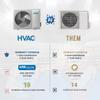 HVAC365 9,000 BTU 21 SEER Helios Plus Series Ceiling Cassette Ductless Mini Split Heat Pump Air Conditioner System R32 Refrigerant | 220V view 4