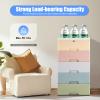 5 Layer Plastic Drawers Dresser, Storage Cabinet with 5 Drawers Closet Drawers with 4 Wheels Vertical Dresser with Lock Colorful Clothes Closet Chest Tower Tall Dresser Organizer (Macaron Color) view 4