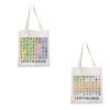 GJTIM Speech Pathology Gift BCBA SLP Gift AAC SPED Special Teacher Thank You Gift Speech Therapist Tote Bag (Talk Back Tote) view 1