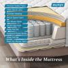 Sleptight King Mattress, 12 Inches Pillow Top Hybrid Mattress in a Bag, Memory Foam Pocket Spring for Medium Firm Support view 2