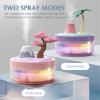 TECHPLUS Mini Humidifier Bedroom Quiet Air Humidifier with Landscape Decoration for Nursery Office Small Room and Plant - Night Lights, Auto Shut-off, Two Spray Modes (Green Cactus) view 2