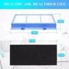 HE-PA Filter For AER1 HAPF30AT Purifier HAP424, HAP702, HAP706 (1 HE-PA Filters + 1 Carbon Filter) view 4