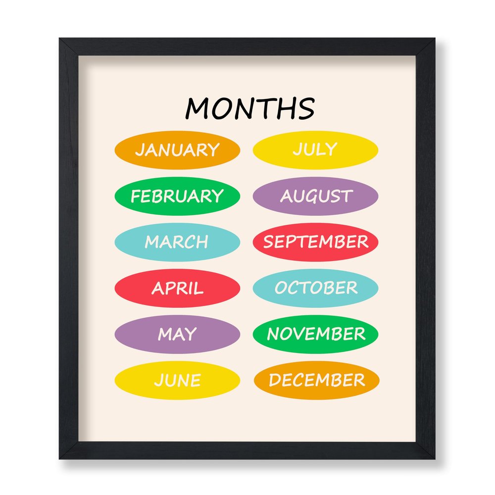 Monem Art Months Poster - Months Of The Year Print - Learning Materials Art - Educational Art - Gift for Students & Teacher - Decor for Playroom, Classroom or Library - 8x10 UNFRAMED Wall Art