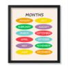 Monem Art Months Poster - Months Of The Year Print - Learning Materials Art - Educational Art - Gift for Students & Teacher - Decor for Playroom, Classroom or Library - 8x10 UNFRAMED Wall Art view 1