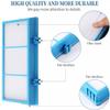 HE-PA Filter For AER1 HAPF30AT Purifier HAP424, HAP702, HAP706 (2 HE-PA Filters) view 3