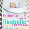 Duckbe Custom Name Baby Blankets, Personalized Infant Throw Blanket for Newborn, 30"X40" Soft Blanket for Daycare Toddler, Double Layer with Plush Dotted Backing Blankets, Green & Pink view 3