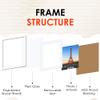 FIXSMITH 11x14 Picture Frame Bulk-4 Pack, Photo Frame with HD Plexiglass, Display Pictures 8x10 with Mat or 11x14 Without Mat, White Picture Frames Collage Wall Decor, Gallery Wall Frame view 3