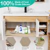 FORWOS Waterproof Under Sink Mat 22" x 19", Silicone Cabinet Liner, Rubber Protector for Kitchen and Bathroom, Keeps Cabinets Clean, Dry, and Organized (Beige) view 3