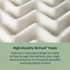 Beauty Sleep Midnight Slumber Medium 12" Full Hybrid Mattress in a Box, Cooling, Breathable, and Pressure Relieving - 100 Night Trial, CertiPUR-US Certified and 10 Year Limited Warranty view 4