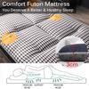 Japanese Floor Futon Mattress, Foldable Portable Dormitory Sleeping Pad, Massage Mattress Floor Sleeping Pad, Soft Futon Floor Mattress for Camping, Portable Roll Up Sleeping Pad(F,1.5 * 2.0) view 3