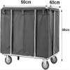EHVYBDX Large Movable Trolleys, Kitchen Storage Hand Trucks, Laundry Rolling Cart with Wheels,Heavy Duty Mobile Laundry Sorter Trolley for Hospitals view 3