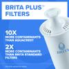 Brita Small 6 Cup Water Filter Pitcher, 1 BritaPlus Filter, Metro, Black (Package May Vary) view 2