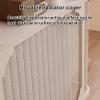 Modern Radiator CoverIron Heating Cover Storage Organizer Cabinet,Heating Cabinet Storage ShelfDelivered in a package, no installation required, strong load-bearing capacity, beautiful and durable(8 view 4