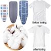 GJPXFR 43x13in Cotton Cover for Ironing Board with Padding, Iron Pad Covers Scorch Resistant Replacement Ironing Covers, Easy Installation(Striped,36x12in/91x31cm) view 4