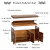 DBZRRKHDC Bamboo Shoe Bench, Shoe Cabinet Storage Benches, Shoe Storage Bench with Cushion and Hidden Storage, Stable Shoe Storage(90 * 32.5 * 50cm) view 3