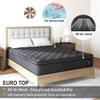 VISCOUNTESS King Mattress, 10 Inch Hybrid Mattresses Euro Top Medium Firm for Back & Lumbar Support, 100 Night Trial, Individual Pocket Spring Bed for Motion Isolation & Pressure Relief view 4