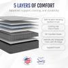 WanderRest Cool Hybrid 10 RV Mattress, RV King 70x80, Medium, Cooling Gel Memory Foam & Pocketed Coil Mattress for RV, Camper, or Travel Trailer, Made in USA view 4