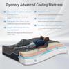 Dyonery 14 Inch Full Size Mattress in a Box, Copper Memory Foam Full Mattress with Graphene Cooling Cover, Medium Firm Full Size Bed for Pressure Relief, CertiPUR-US Certified, Foam Made in USA view 2