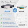 Dyonery 14 Inch Full Size Mattress in a Box, Copper Memory Foam Full Mattress with Graphene Cooling Cover, Medium Firm Full Size Bed for Pressure Relief, CertiPUR-US Certified, Foam Made in USA view 3