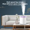 Mini Humidifier, Portable Mini Humidifier, Moon White Large Capacity Home Bedroom Humidifier, Desktop Rgb Ambient Light Humidifier view 4