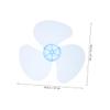 CHILDWEET 12in Universal Fan Replacements 2pcs Plastic Stand Fan Leaves for Cooling Fanner Easy Install view 2
