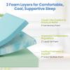 Yaheetech 12 Inch Full Size Mattress 3 Foam Layer Cooling Gel Memory Foam Mattresses, Green Tea for Fresher Sleep, Medium Firm, CertiPUR-US Certified, No Fiberglass, Full Mattress in a Box view 3