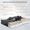 Dyonery 14 Inch Twin XL Mattress in a Box, Copper Memory Foam Twin XL Mattress with Graphene Cooling Cover, Medium Firm for Pressure Relief, CertiPUR-US Certified, Foam Made in USA view 2