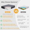 Dyonery 14 Inch Twin XL Mattress in a Box, Copper Memory Foam Twin XL Mattress with Graphene Cooling Cover, Medium Firm for Pressure Relief, CertiPUR-US Certified, Foam Made in USA view 3