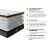 Brooklyn Bedding Titan 14.5" Elite Plus Size Sleeper Twin XL Mattress|Enhanced Cooling |Medium Firm | Memory Foam Hybrid |120-Night Trial view 4