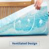 4 Inch Gel Memory Foam Mattress Topper King view 2