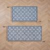 Laura Ashley All Loop Tufted 26" x 45"/26"x60" Washable Skid-Resistant Runner Rug 2-Piece Set - Dusty Navy/Ivory Austell Two-Tone view 2