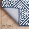 Laura Ashley All Loop Tufted 26" x 45"/26"x60" Washable Skid-Resistant Runner Rug 2-Piece Set - Dusty Navy/Ivory Austell Two-Tone view 4