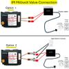 tv-X72 Voice Assisted Fireplace Control kit on/Off Compatible with Most IPI Electronic Control Modules and Millivolt Valves. Smartplug is Required (NOT Included) view 3
