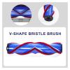 Handheld Vacuum Cleaner Direct Drive Floor Brush Head, Compatible for Dyson V7 V8 V10 V15 SV10 SV12, Vacuum Cleaner Accessories view 2