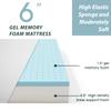 BestMassage | 6" Twin Mattress | Gel Memory Foam | Medium Firm Feel view 3