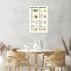Diabetic Diet Planner & Meal Chart Poster Diabetic Diet Food List Canvas Prints For Kitchen Decor 16x24in Unframed view 2