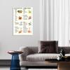 Diabetic Diet Planner & Meal Chart Poster Diabetic Diet Food List Canvas Prints For Kitchen Decor 16x24in Unframed view 3