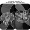 SEWOART 2pcs Transparent Five- Fan Leaves for Table Fans As Material Easy Replacement Parts for Standing Wall Accessories view 3