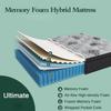 VISCOUNTESS Mattress, Hybrid Mattresses with Gel Memory Foam Pocket Springs Eurotop 7 Zone Support- High Density Foam Layer (12 Inch, King) view 3