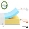 Twin XL Mattress, Medium Firm Mattress 5/6/8/10/12/14 Inch Memory Foam Mattress for Pressure Relief & Cooler Sleep, Certipur Us Certified Foam Mattress with Cover, Fiberglass Free, (Twin XL, 8 In) view 3