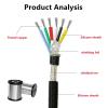 ZGYDNM 5m Silicone Shielded sheathed Cable 22 20 18 17 15 13 11 9 AWG 2 3 4 5 6 8 core Anti-Interference Soft Signal line Power Cable(4 cores 5meter,22 AWG 0.3MM) view 3