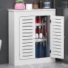 Snaweo PVC Radiator Cover, White Heater Cover Cabinet Shelf, Heating Cabinet Shelf Bathroom Floor Cabinet with 2 Doors and Modern Horizontal Design Grill Slats, for Home and Office(L70xH70xW15cm) view 1