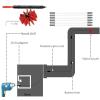 chimney sweep kit Chimney Sweep Kit Chimney Cleaning Brush Kit, Chimney Sweep Brush Drain Rod Set Chimney Cleaning Kit Nylon Cleaning Tool Accessory With 6/9/12/15/18 Flexible Rods(9 Rods,610mm) view 4