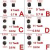 XvuaTeIw Charging Electric Hand Drill Gear 6/7/8/9/11/12/13/14/15/16T Teeth For RS 550 775 Motor Shaft 3/3.9/4.9mm Replaceable Motor Gear(P) view 2